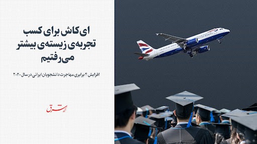 افزایش 4 برابری مهاجرت دانشجویان ایرانی در سال 2020 افزایش 4 برابری مهاجرت دانشجویان ایرانی در سال 2020