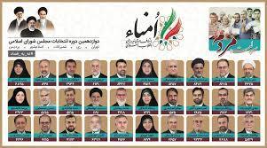 «ائتلاف امنا» چگونه پیشتاز انتخابات تهران شد؟ «ائتلاف امنا» چگونه پیشتاز انتخابات تهران شد؟