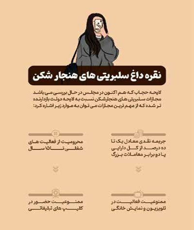 خطای محاسباتی یا تضمین اجرا؟! خطای محاسباتی یا تضمین اجرا؟!