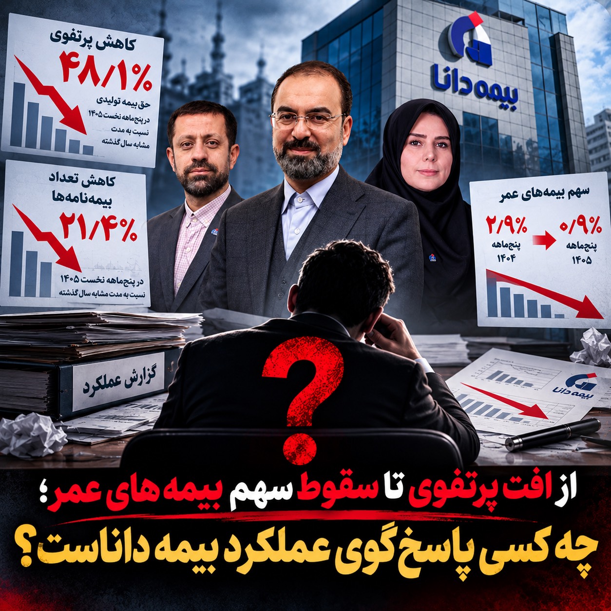 چه کسی پاسخگوی عملکرد بیمه داناست؟/ از افت پرتفوی تا سقوط سهم بیمههای عمر چه کسی پاسخگوی عملکرد بیمه داناست؟/ از افت پرتفوی تا سقوط سهم بیمههای عمر