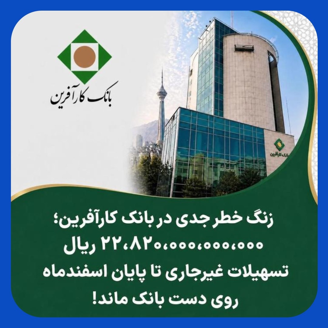 زنگ خطر جدی در بانک کارآفرین/۲,۲۸۲ میلیارد تومان تسهیلات کلان کجا رفت؟ زنگ خطر جدی در بانک کارآفرین/۲,۲۸۲ میلیارد تومان تسهیلات کلان کجا رفت؟