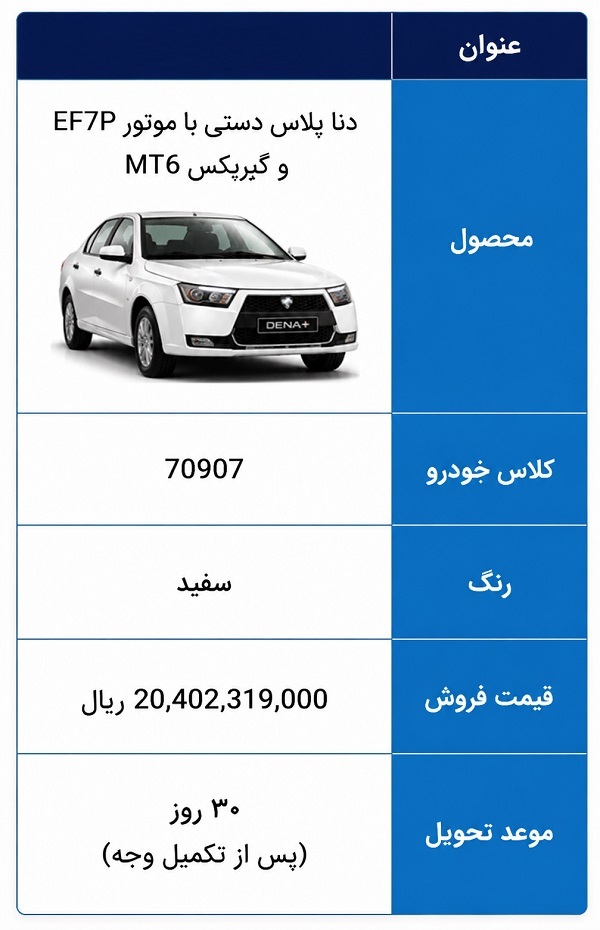 طرح فروش فوری ایران خودرو بدون قرعه کشی مرداد ۱۴۰۵