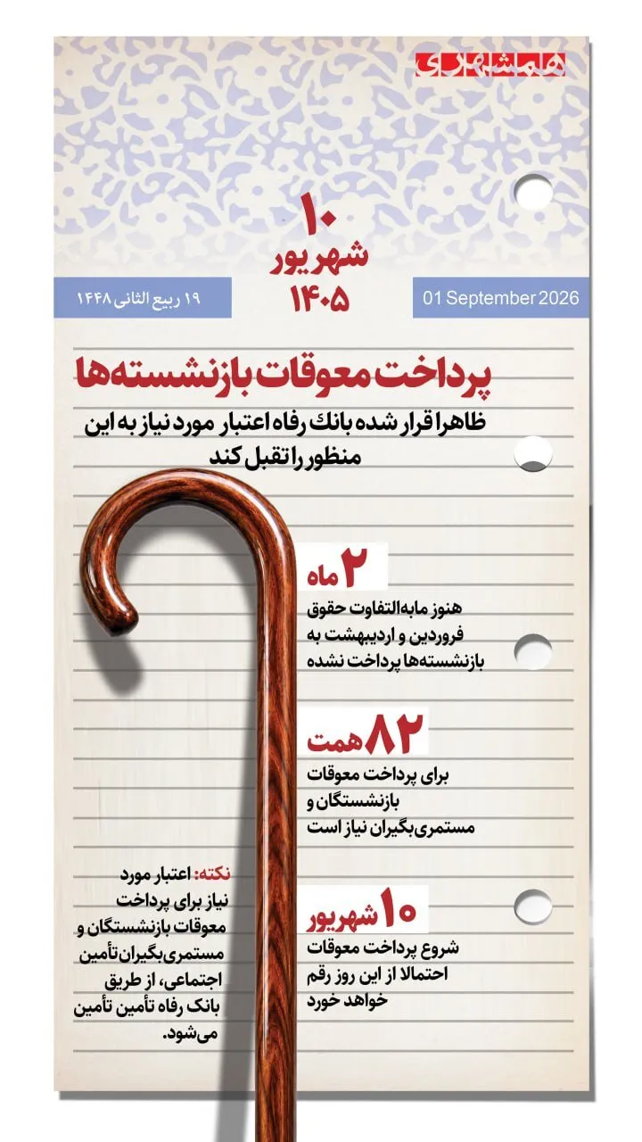 اینفوگرافی/۱۰شهریور؛ زمان پرداخت معوقات بازنشستگان اینفوگرافی/۱۰شهریور؛ زمان پرداخت معوقات بازنشستگان