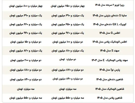 قیمت ماشین - 2