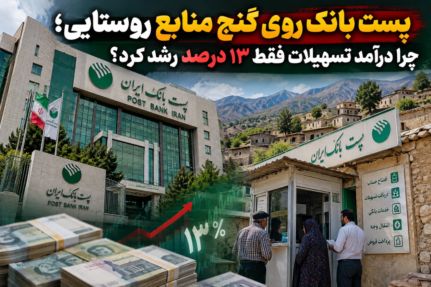 پست بانک روی گنج منابع روستایی/چرا درآمد تسهیلات فقط ۱۳ درصد رشد کرد؟ پست بانک روی گنج منابع روستایی/چرا درآمد تسهیلات فقط ۱۳ درصد رشد کرد؟