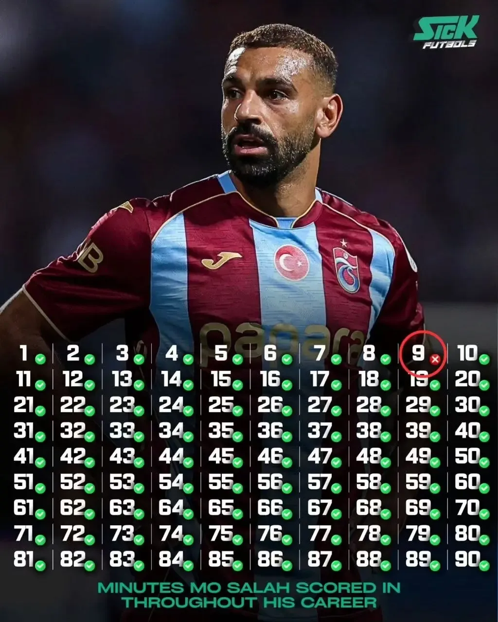 6465086