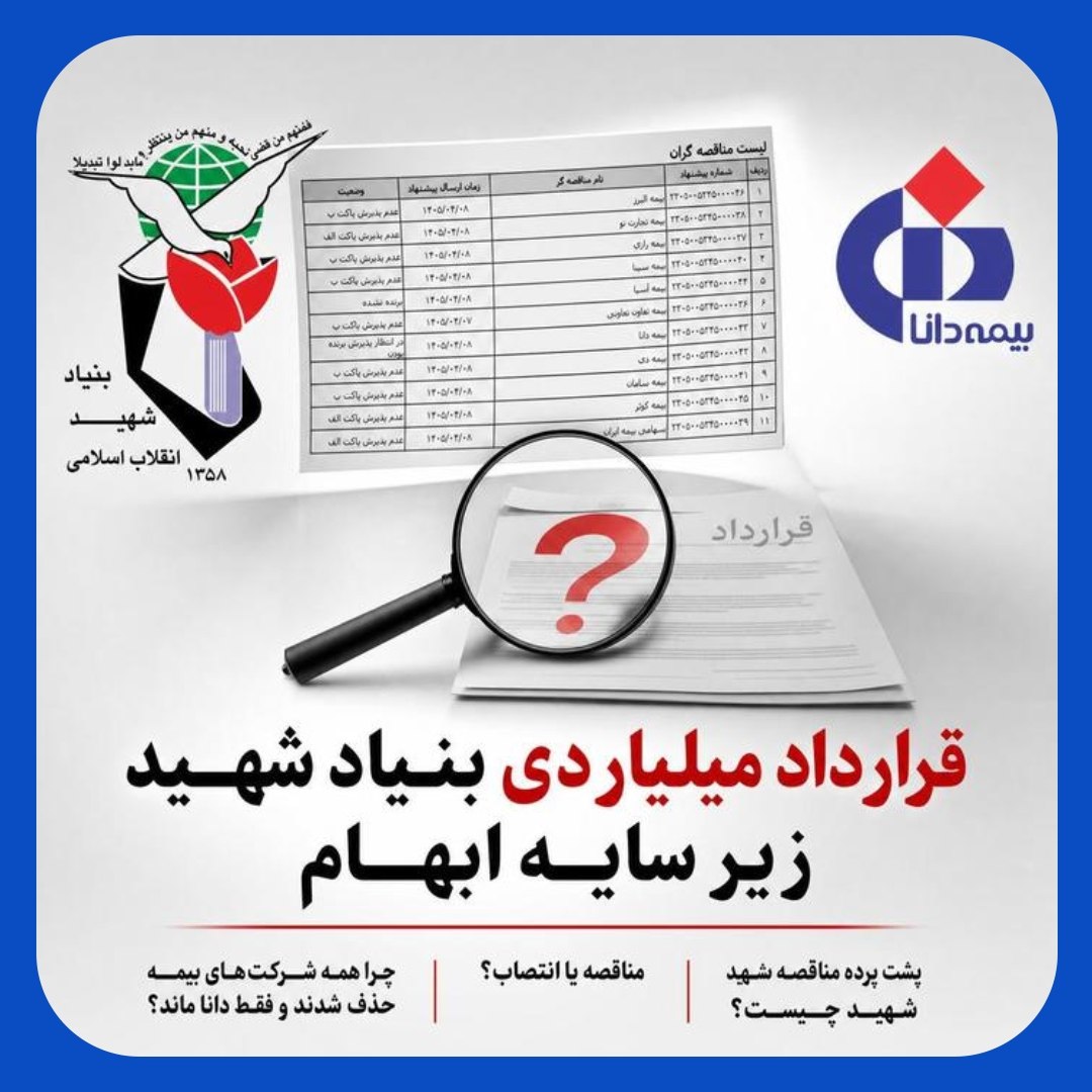 ابهام بزرگ در قرارداد میلیاردی بنیاد شهید با بیمه دانا ابهام بزرگ در قرارداد میلیاردی بنیاد شهید با بیمه دانا