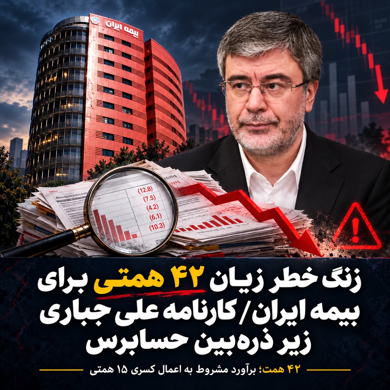 زنگ خطر زیان ۴۲ همتی برای بیمه ایران/ کارنامه علی جباری زیر ذرهبین حسابرس زنگ خطر زیان ۴۲ همتی برای بیمه ایران/ کارنامه علی جباری زیر ذرهبین حسابرس